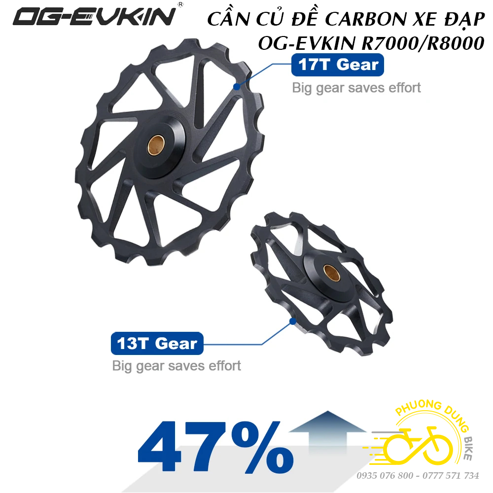 Can cu de OG-EVKIN RD-001 (5)